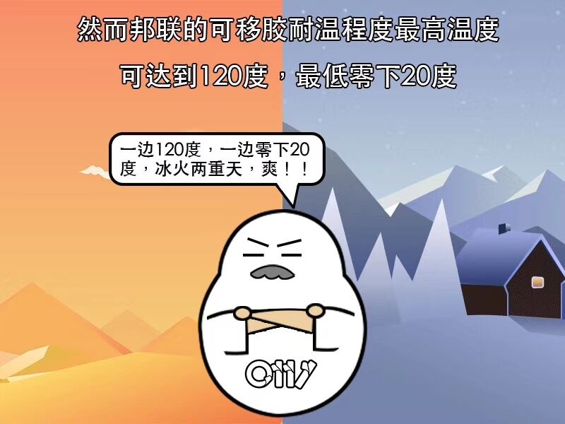 广东广东惠州指环扣无痕可移胶-邦联厂家直销-指环扣无痕可移胶厂家