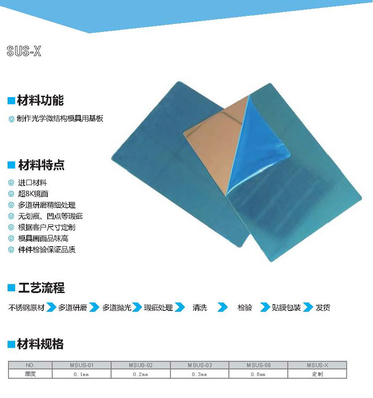 江苏江苏导光膜/板光学微结构网点设计导光键盘网点设计模具打样