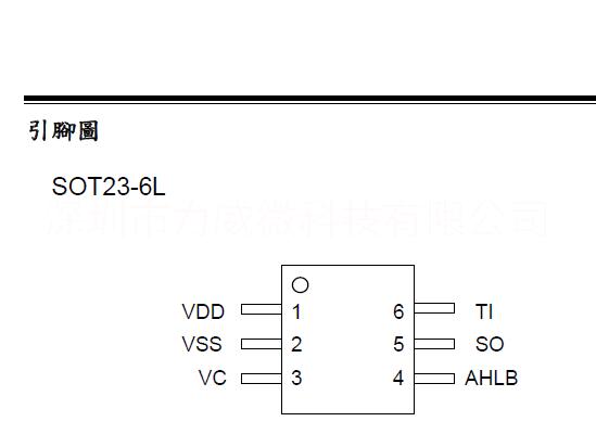 广东深圳SG2308蓝牙耳机触摸芯片