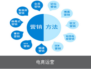 湖北武汉供应用于淘宝天猫网店的长沙网店代运营、长沙网店托管