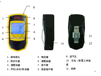 河南郑州HG1050便携氢气检测仪