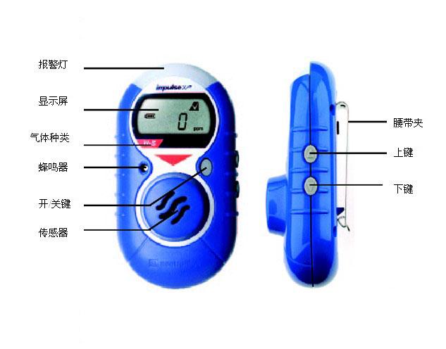 陕西陕西供应黑龙江XP一氧化碳检测仪