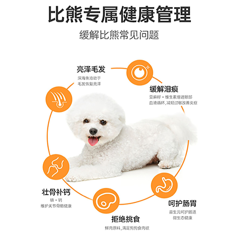 圣伯纳犬狗粮哪种**吃 圣伯纳狗粮厂家供应 大型圣伯纳吃哪种狗粮不掉毛