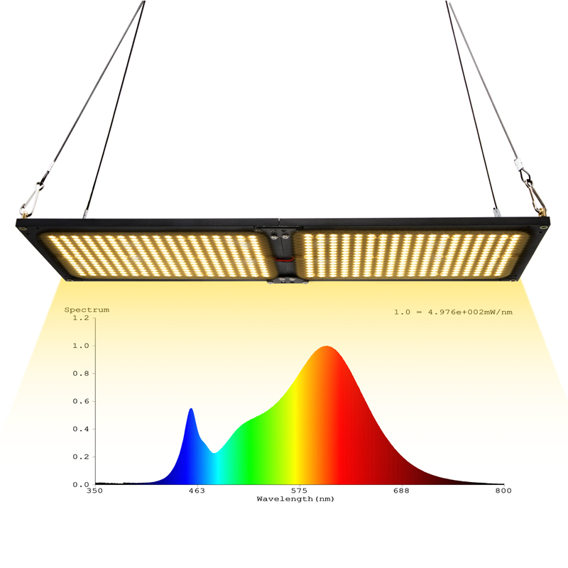 量子板植物生长灯480W720W大功率561C温室花卉药材种植灯