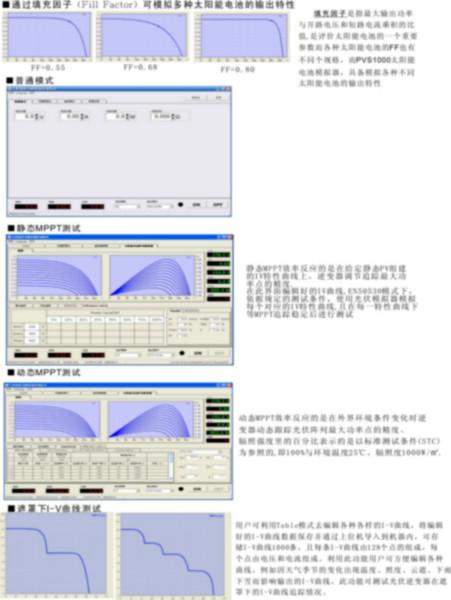 供应LED驱动测试电源（老练电源）