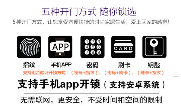 广东广州上海指纹锁加盟无中间环节|鑫煌潮(在线咨询)|指纹锁