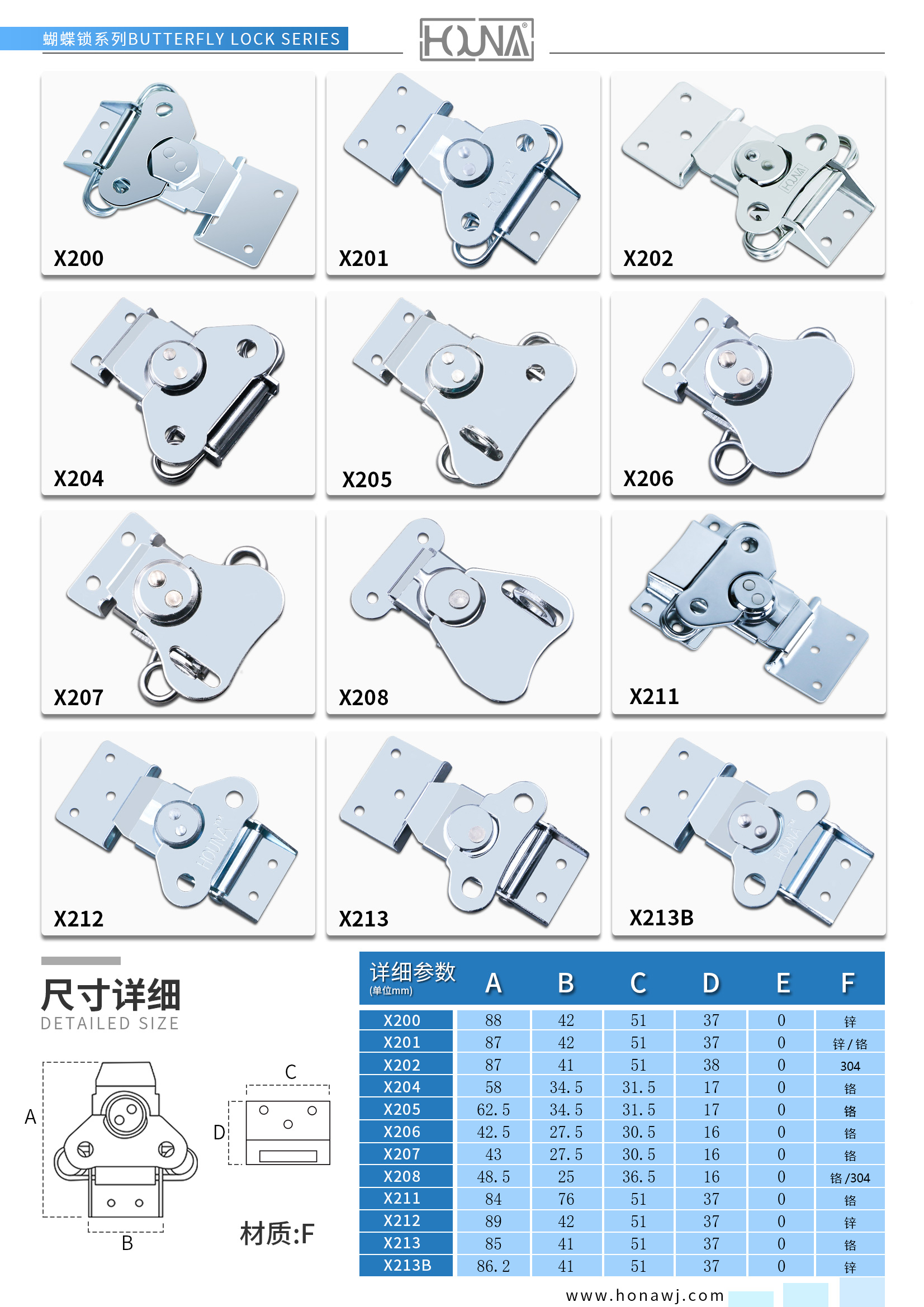 HOUNA华纳 进出口木箱滚塑箱蝴蝶锁芯 锁扣 搭扣 提供ROHS盐雾测试报告 蝴蝶扭扣