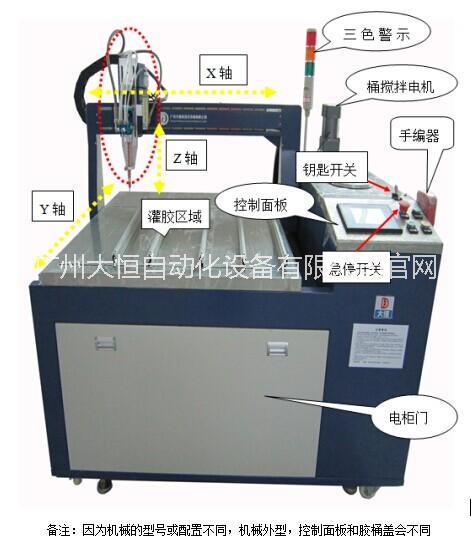 广东广东模块电源灌胶机价格/广州大恒灌胶机厂家直销13802760185