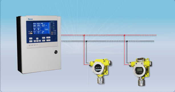 可燃气体泄漏 报警系统 可燃气体泄漏电磁阀排风报警系统