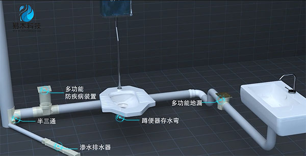 易木科技同层排水系统解决您家厕所排水问题