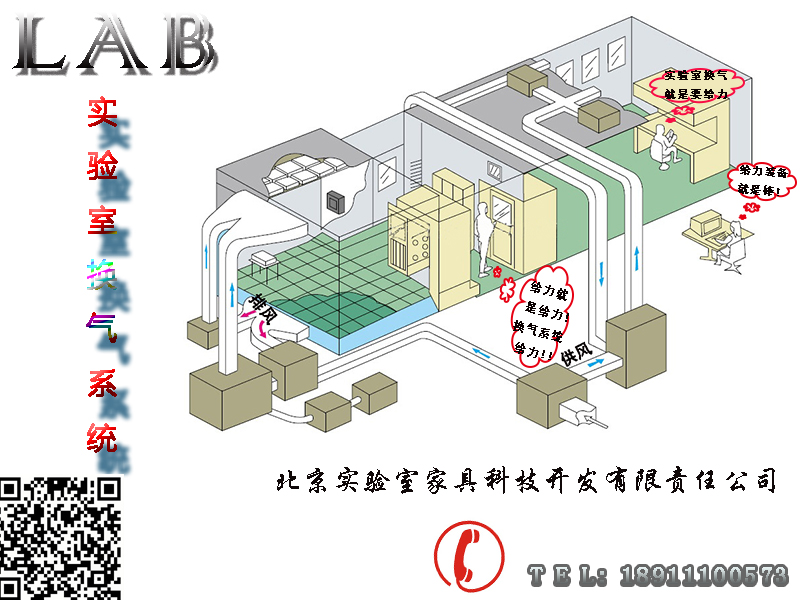 低消耗高效率实验室换气系统