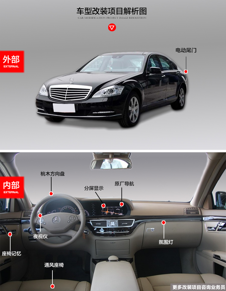 广东广州奔驰S300S350W221改加装氛围灯电动尾门后备箱通风座椅记忆夜视系统09款