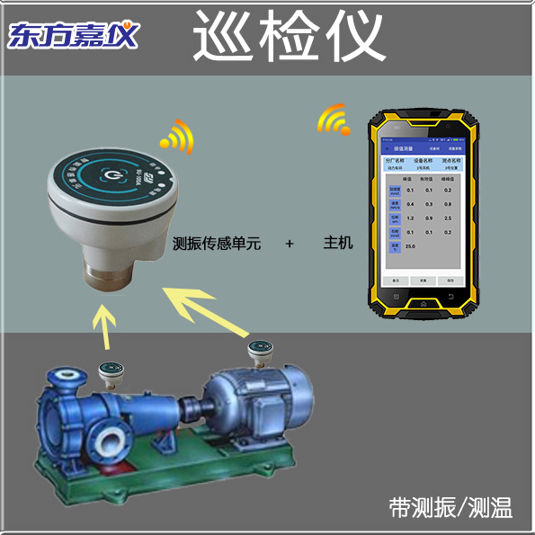 煤焦化厂设备智能巡检管理系统_青岛东方嘉仪_设备