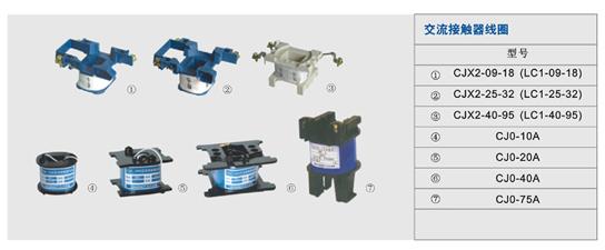 供应LC1-501111交流线圈，低压电器，1210LC1501