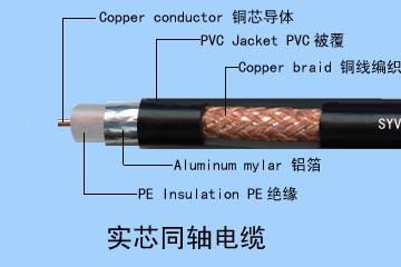 湖南长沙供应邵阳监控电缆SYV，邵阳同轴射频电缆，RVVS信号线