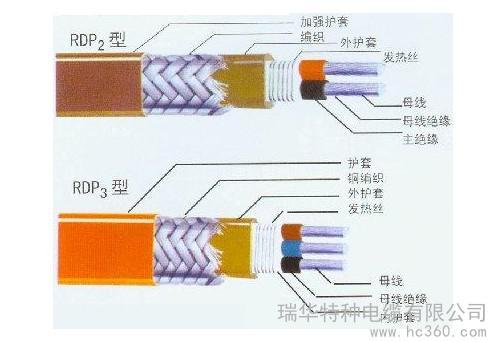 供应恒功率电缆适合多种工厂，油罐，仪表防冻等