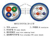 计算机信号电缆DJYVPR