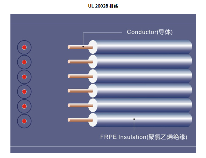 UL20080排线，供应深圳地区优质排线UL20080，灯饰连接排线UL20080