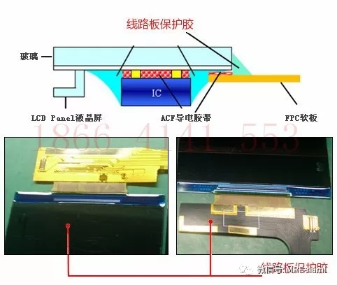 广东东莞LCM行业业应用案例液晶显示模组的包封塔菲胶 LCM行业业应用案例-RS860