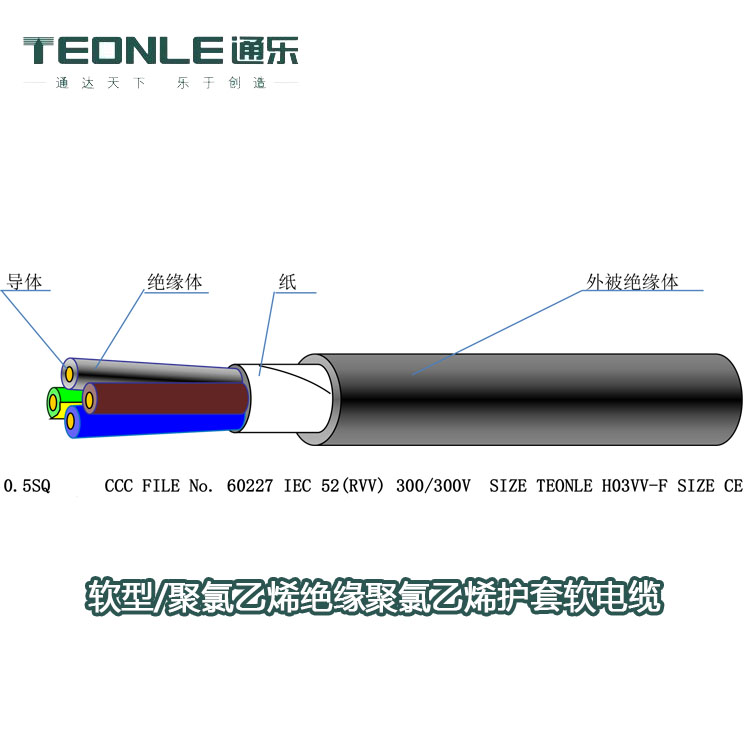 通乐RVV软护套