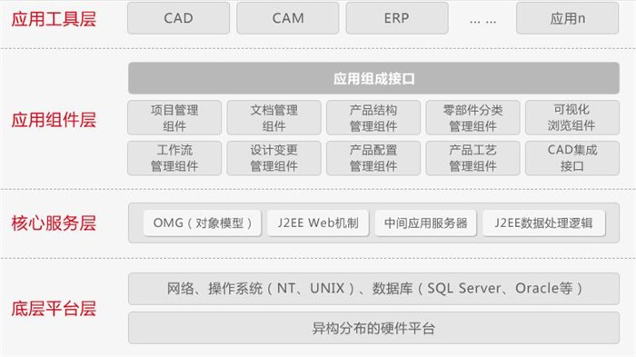 湖北湖北用友打印纸尺寸,襄州区用友,诚佰网络