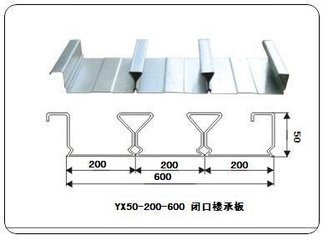 天津天津天津宝骏闭口楼承板YXB48-200-600特价批发 | YXB48-200-600楼承板