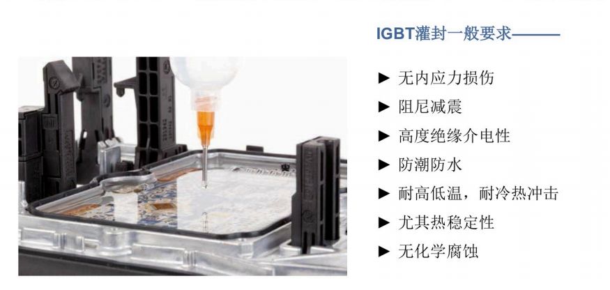 北京北京广州IGBT灌封胶厂家_批发_报价【广州市昂踏电子材料有限公司】